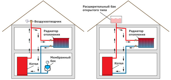 otopleniye1